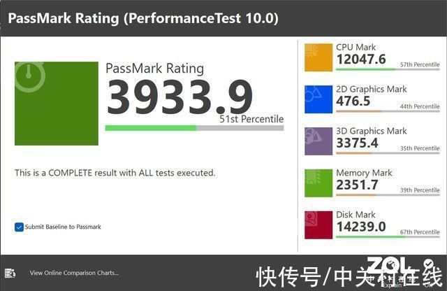 体验|120z高刷屏+Win11 Suface Pro 8 体验报告