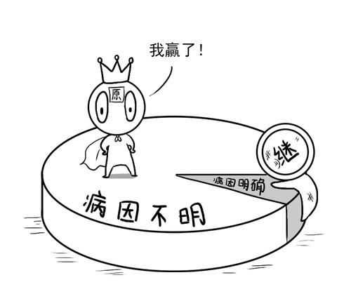 高血压|得了高血压，就一定要终身服药吗？