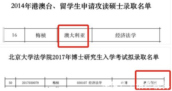 梅楨|學(xué)術(shù)水平被質(zhì)疑后放棄大學(xué)任教機(jī)會(huì),梅楨這兩個(gè)月怎么過(guò)的?
