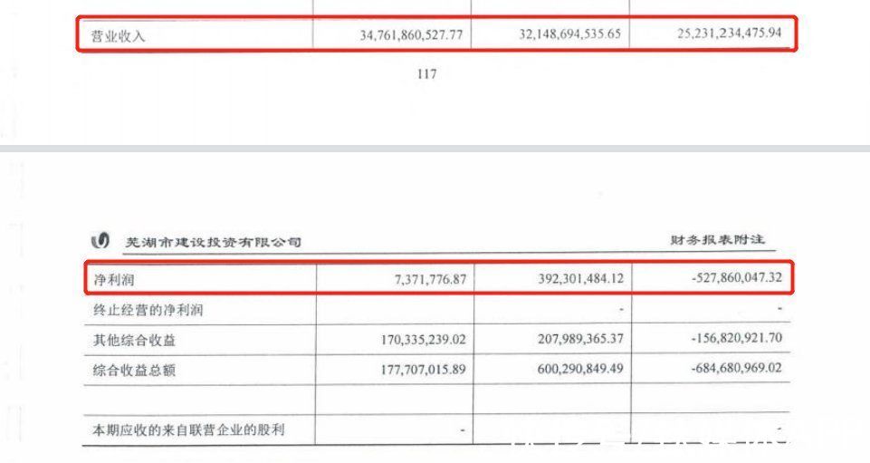 奇瑞汽车|联合立讯精密，奇瑞想做汽车代工的富士康？