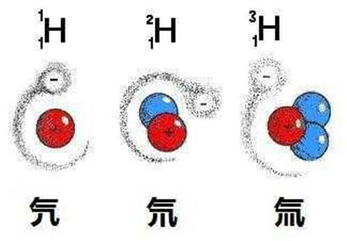 世上“最贵”的东西，世界首富也买不起，100克就能买下苹果公司