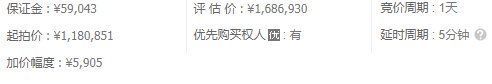 法拍房|上周南昌法拍房仅成交16套，环比大幅下降，或成本月最低成交周