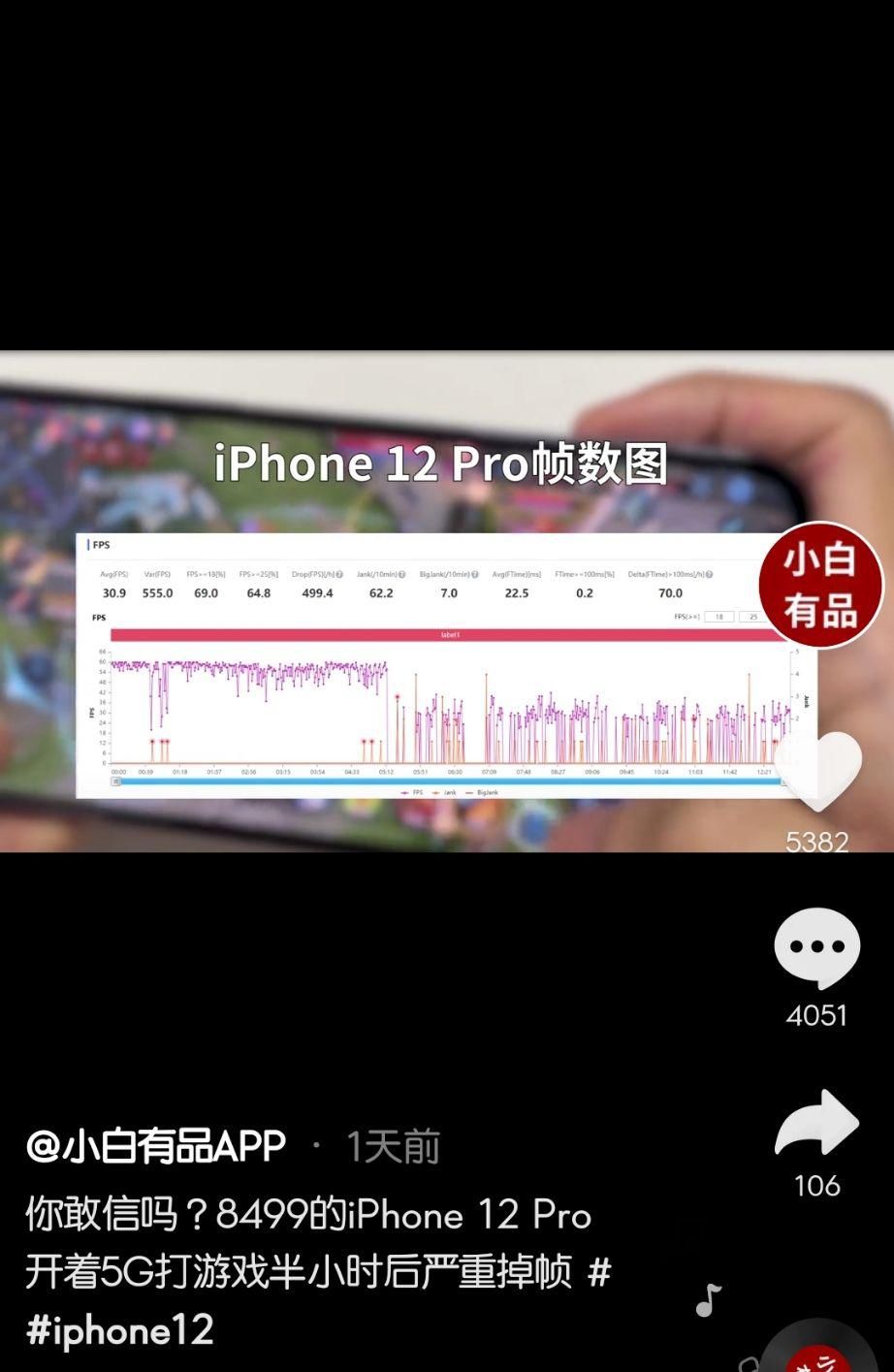 到底|小白测评显示iPhone 12又翻车？到底是怎么一回事