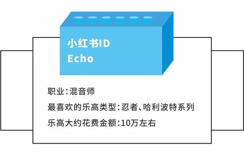 这几位乐高发烧友，打破了我对玩具的理解