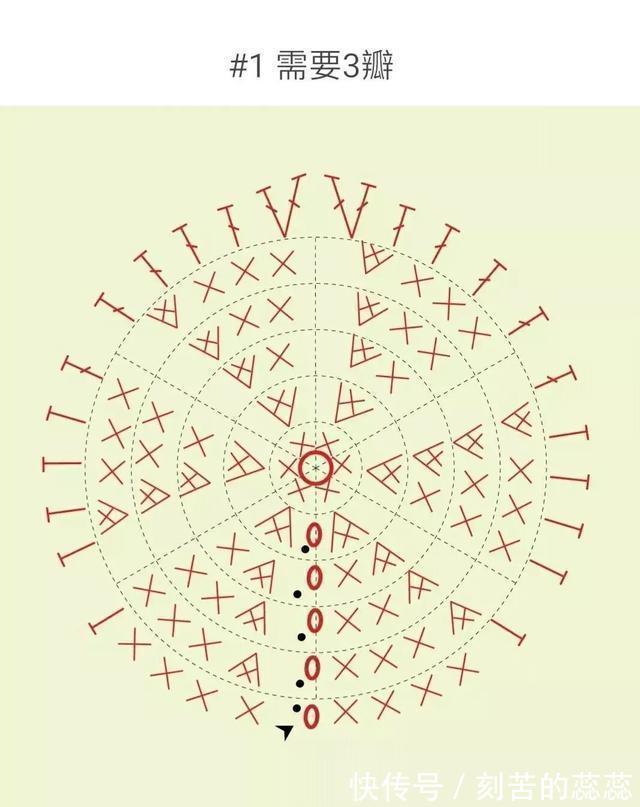 钩针玫瑰花,这么漂亮的花,都是一针一线钩出来的!附图解教程