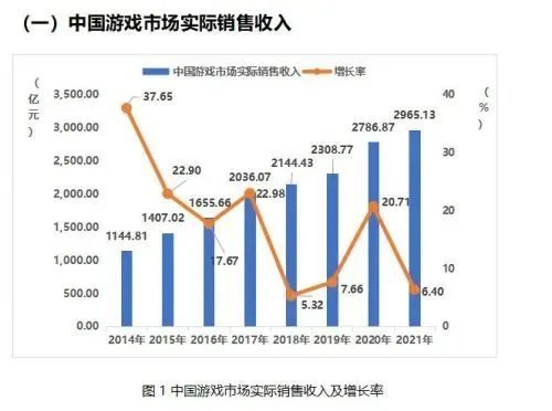 截图|一张截图何以“锤跌”腾讯2000亿？