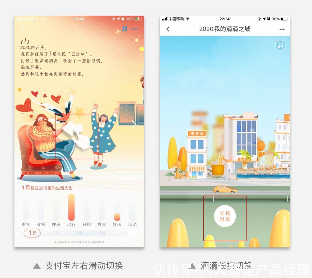 看了十几份年度报告后，我总结了5个设计方向