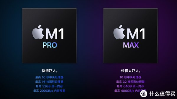 mAir向左，Pro向右：M1系列芯片MacBook购机手册
