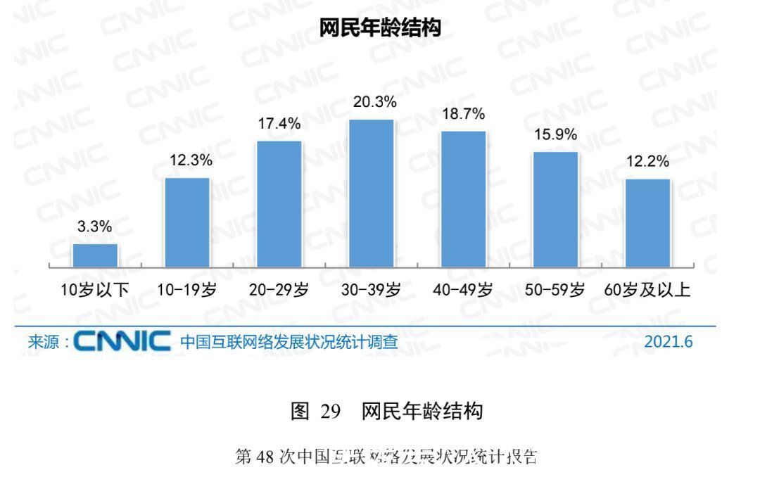 中国大陆|新消费“迷思”：Z世代需要「第三空间」吗？