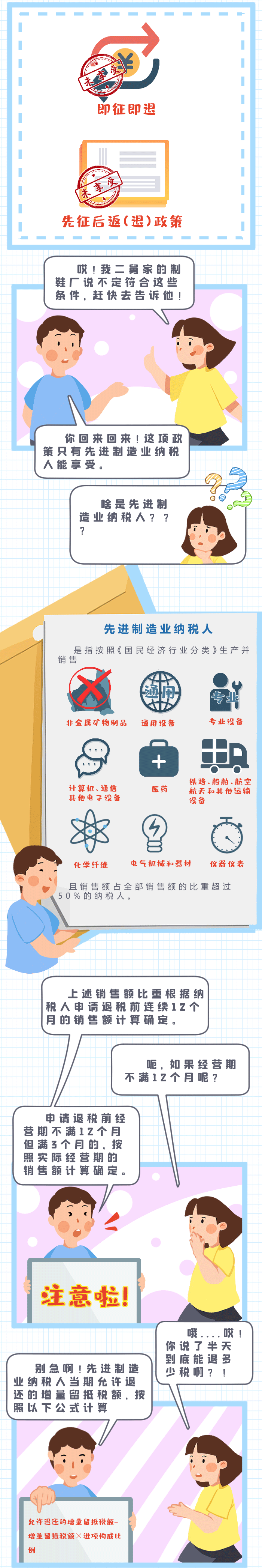 納稅人|漫畫丨@先進制造業納稅人，這項退稅別忘了申請