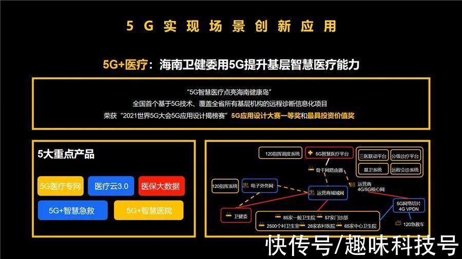 高精度|展锐工业电子：释放5G潜能，赋能千行百业