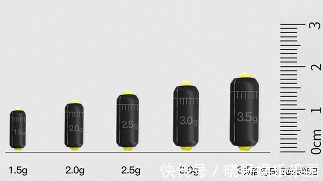 窝点|一米水深吃铅几克好?竞技高手给的公式,小改变藏着大智慧