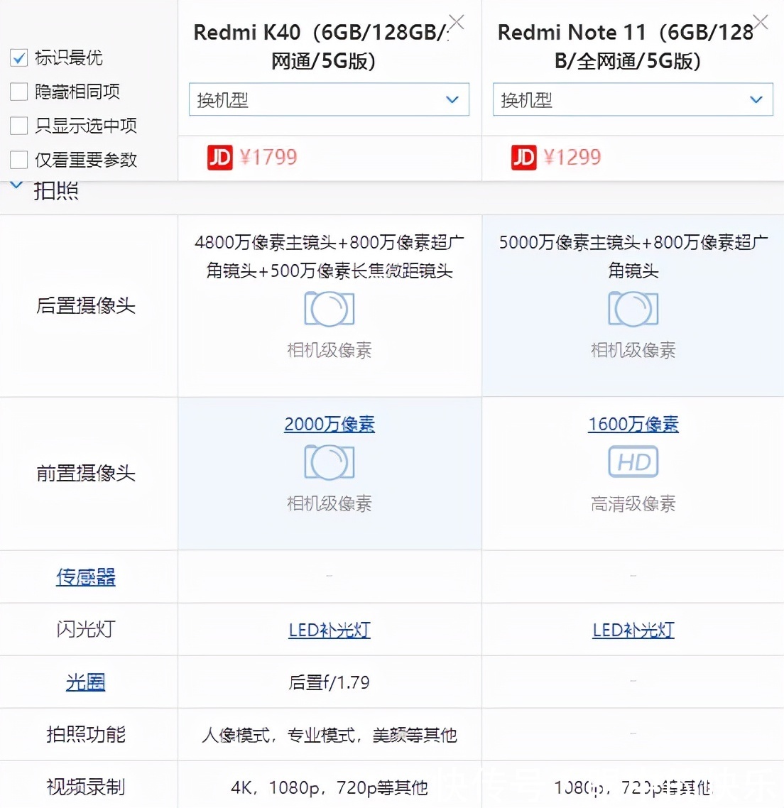 note|小米K40和Note11综合对比，数据告诉你，为什么我不推荐更贵的K40