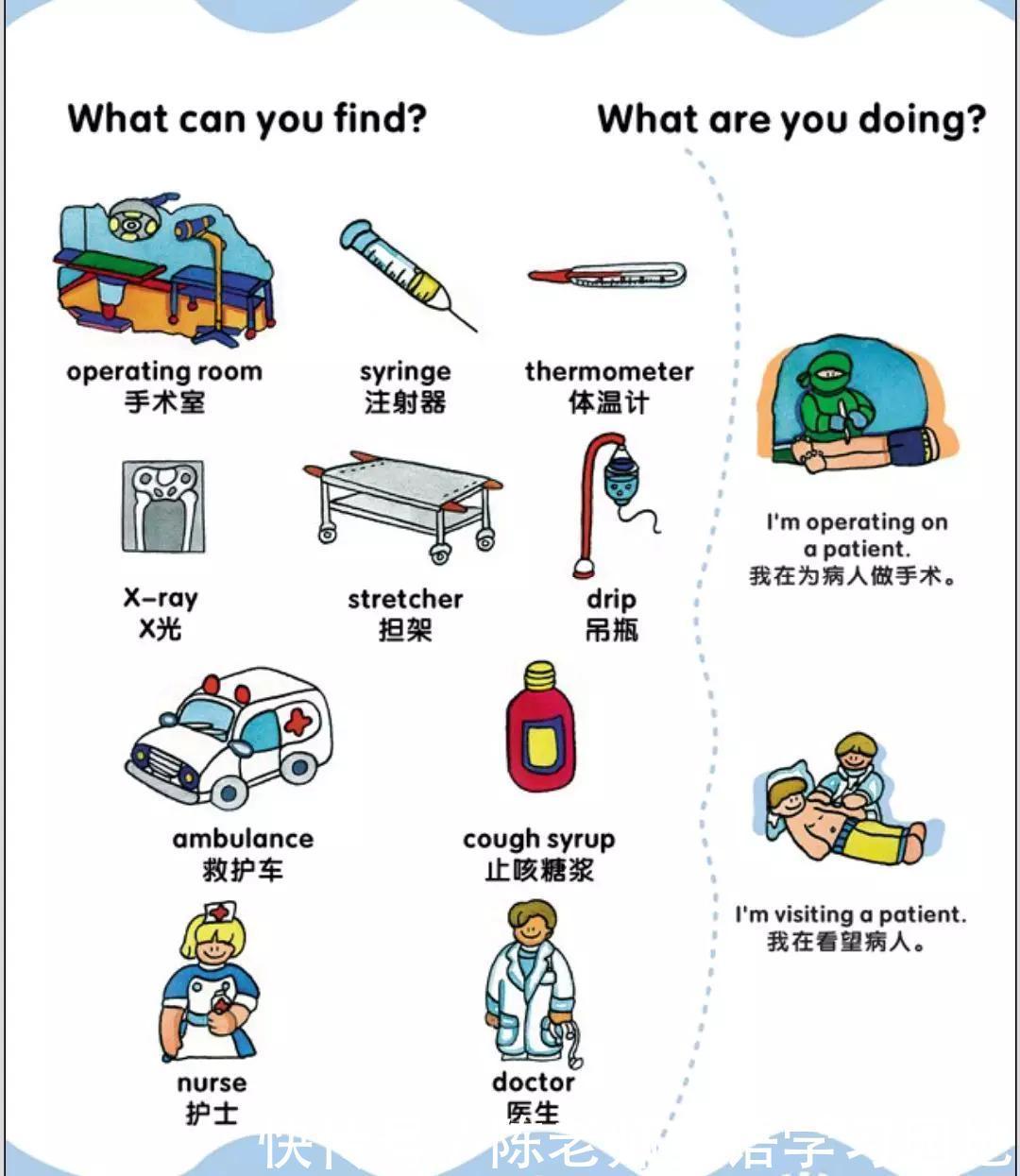 幅图|看90幅图，记1000个单词，很难得的资料，收藏起来！