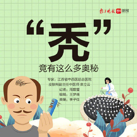 头顶|秃的重灾区从来都是头顶