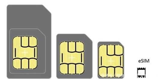 eSIM|为我们服务了29年的SIM卡，即将被eSIM取代，光荣＂退休＂