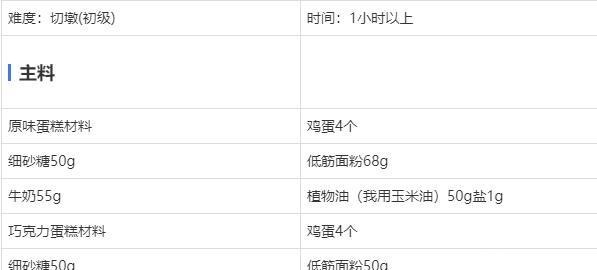 奶牛与长颈鹿蛋糕卷