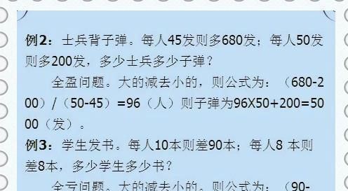 口诀|这位妈妈是天才!用12句“口诀”化解超难应用题,孩子6年次次100分