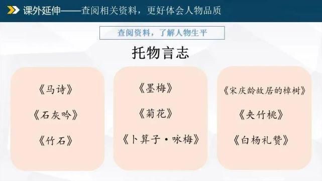 期中复习┃六年级（下册）：第四单元（视频+课件）