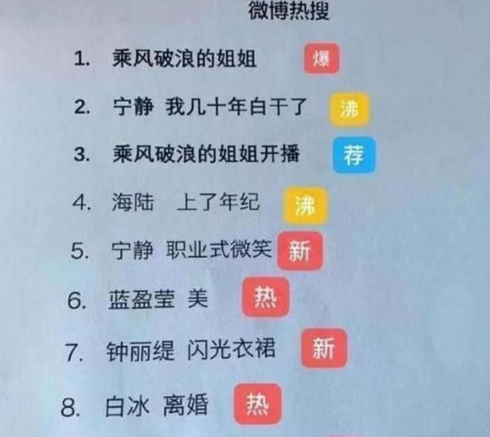 张雨绮 《乘风破浪的姐姐》第四次公演录制完毕,五位出道女星已呼之欲出了