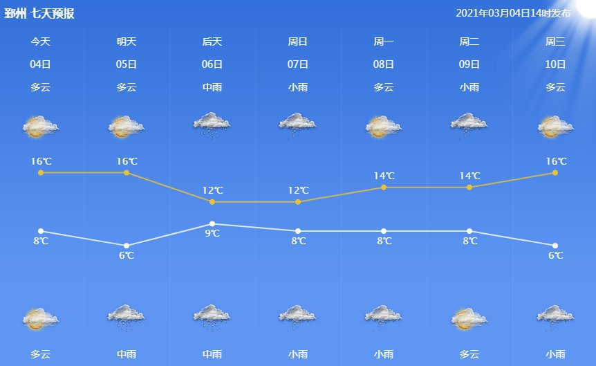 惊蛰来了！就在今天16点54分！