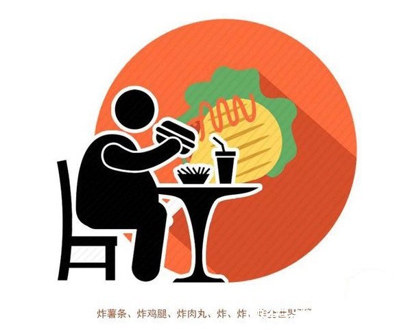 胰腺癌|癌症是怎么来的?癌细胞最喜欢你做4件事,“埋伏”10年让你后悔