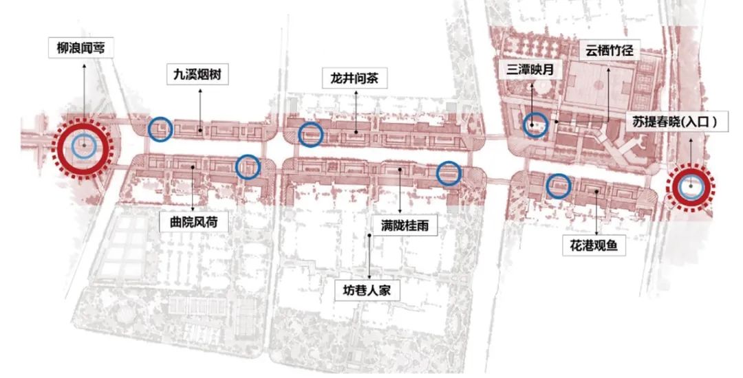 商街|北京万科翡翠西湖小镇中心·西庐集