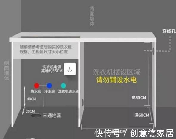 致命坑|装修阳台不简单!返工2次来警告:9处致命坑,踩中也易毁房扔钱!