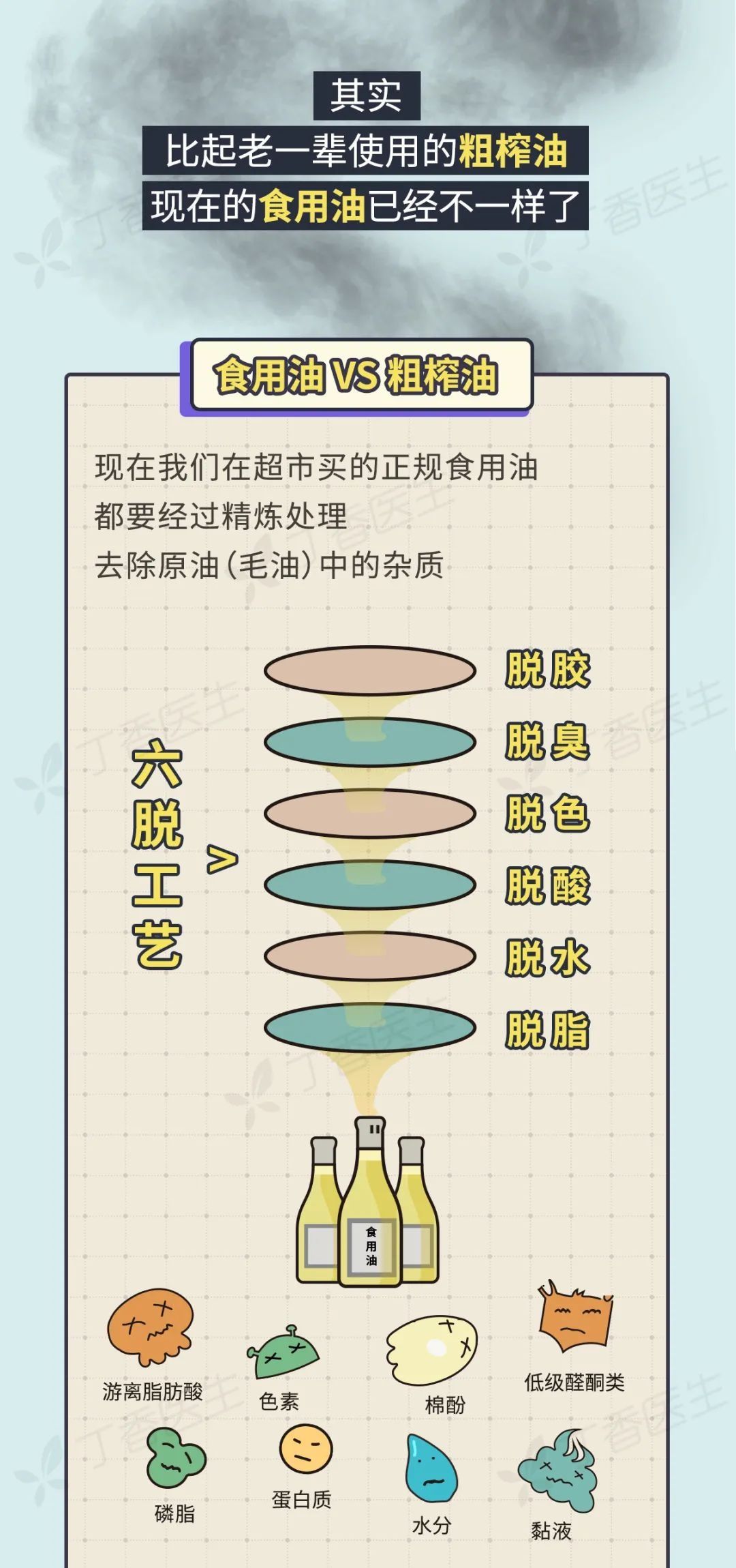 【健康知識(shí)】5 種易致癌的做菜習(xí)慣，你家中了幾個(gè)？