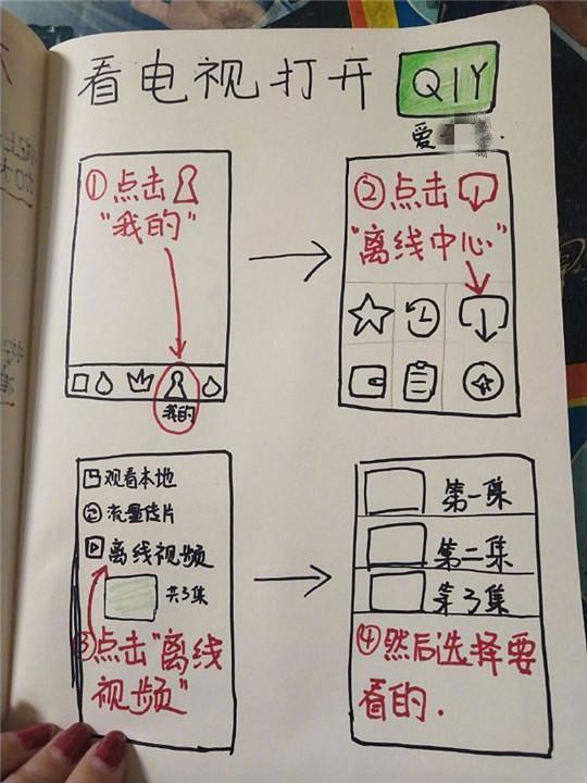 孝心$爷爷奶奶不会用手机,孙女手绘“使用教程”,网友:孝心让人感动