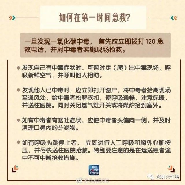 中毒|洗澡时突然晕倒、不省人事！近期高发，有人曾因此丧命