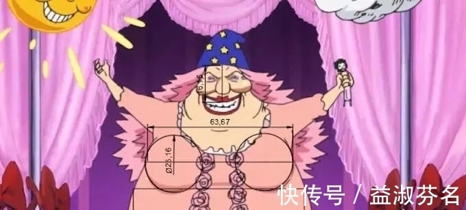 三围|在他们眼里,搞清“纸片人”的三围尺码是件很严肃的事情!