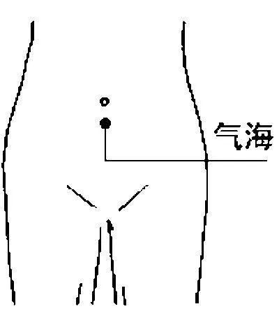 臭汗源於肝,虛汗源於肺,冷汗源於腎