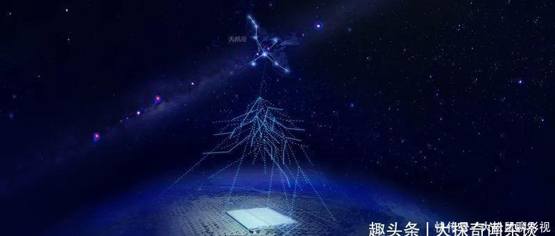 能量 又一重大突破!我国宇宙观测站观测到迄今最高能量光子