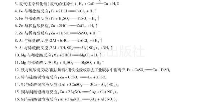 中考|中考化学复习专题——专题10：中考化学方程式汇总