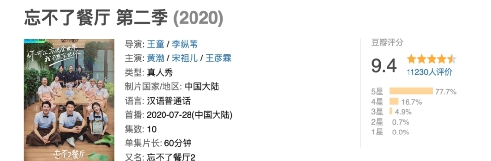 認知障礙|人氣綜藝《忘不了餐廳》實體店對外營業(yè)，服務生竟是節(jié)目原班人馬