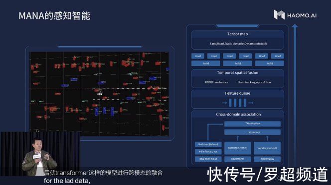 m年末中国自动驾驶压轴之作：毫末数据智能体系MANA重磅发布