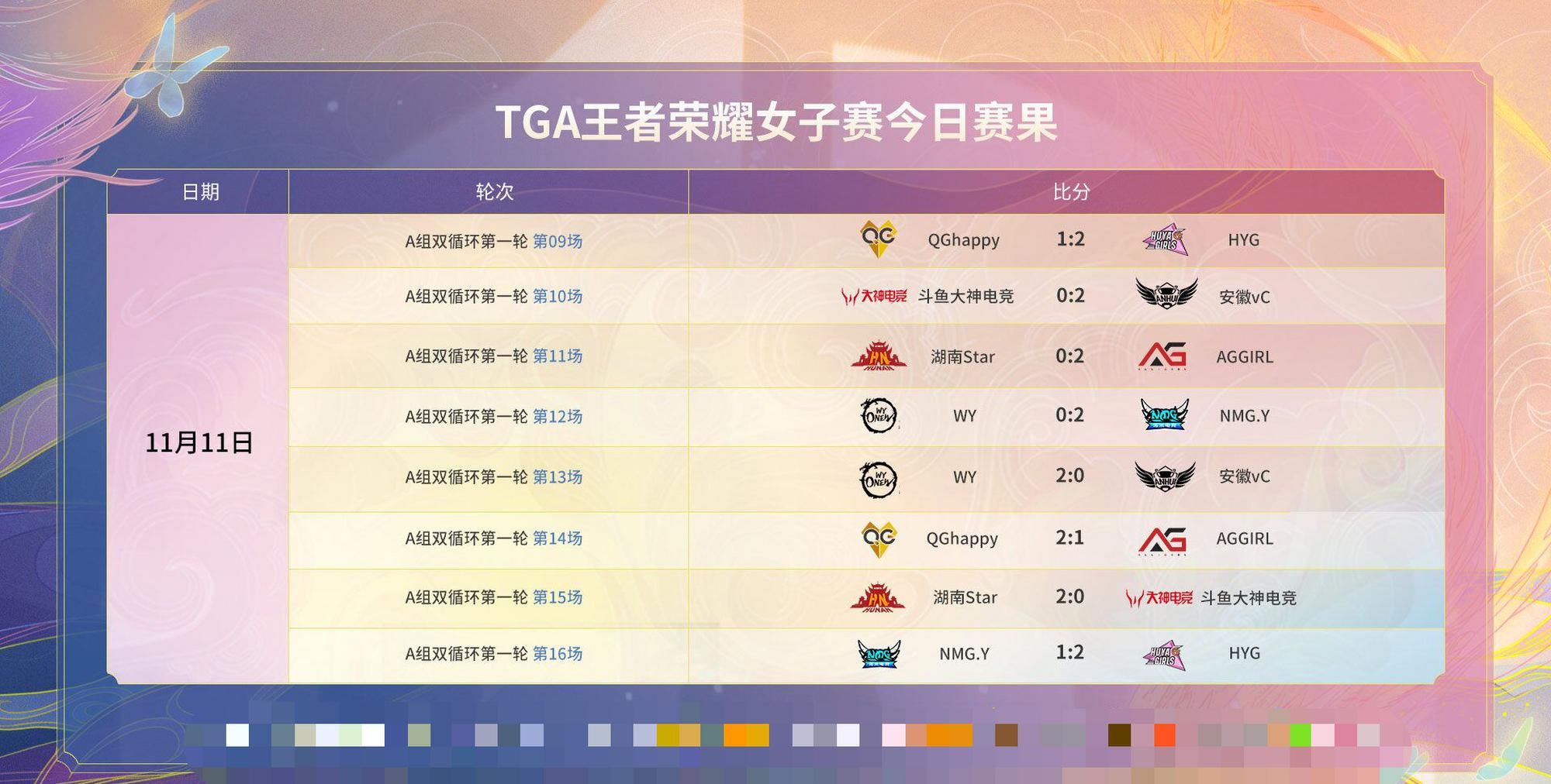 赛事|唯一一个主播吊打职业的赛事，QG和AG全被锤爆！梦老师颜面大失