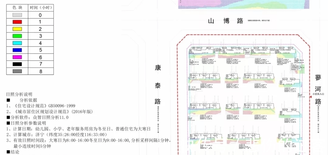 商住|设计居住1232户!济宁高新区一商住项目获批
