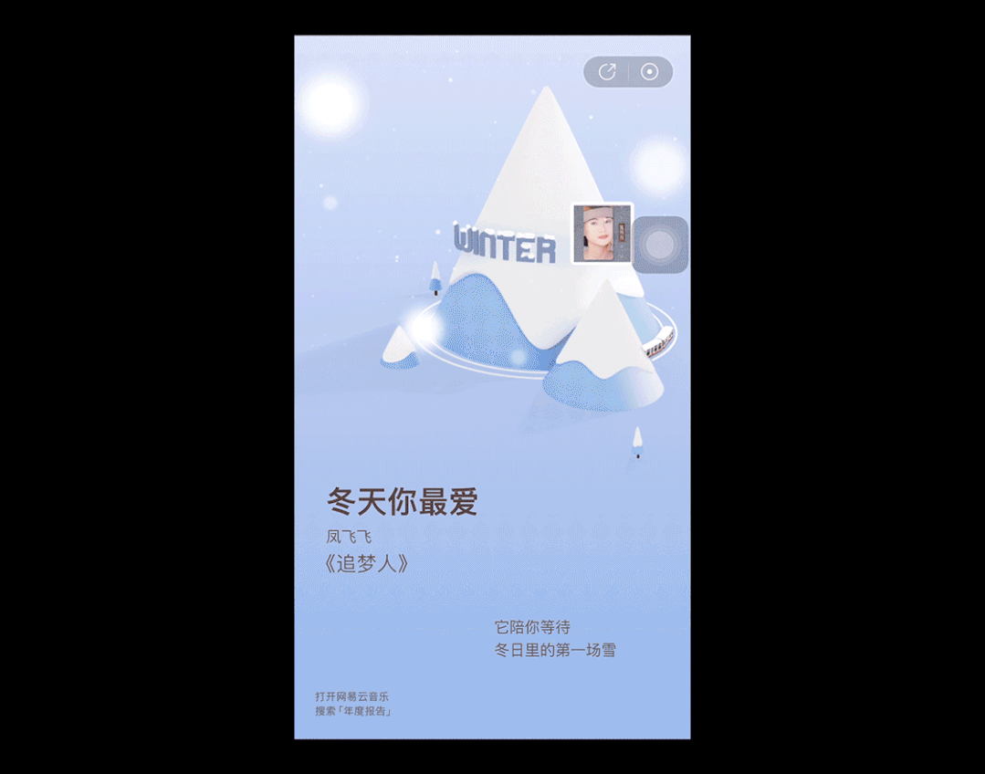 看了十几份年度报告后，我总结了5个设计方向