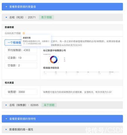 文本|下一代面向知识的 BI 到底有何不同，从 nextionBI 数据解读能力中一探究竟