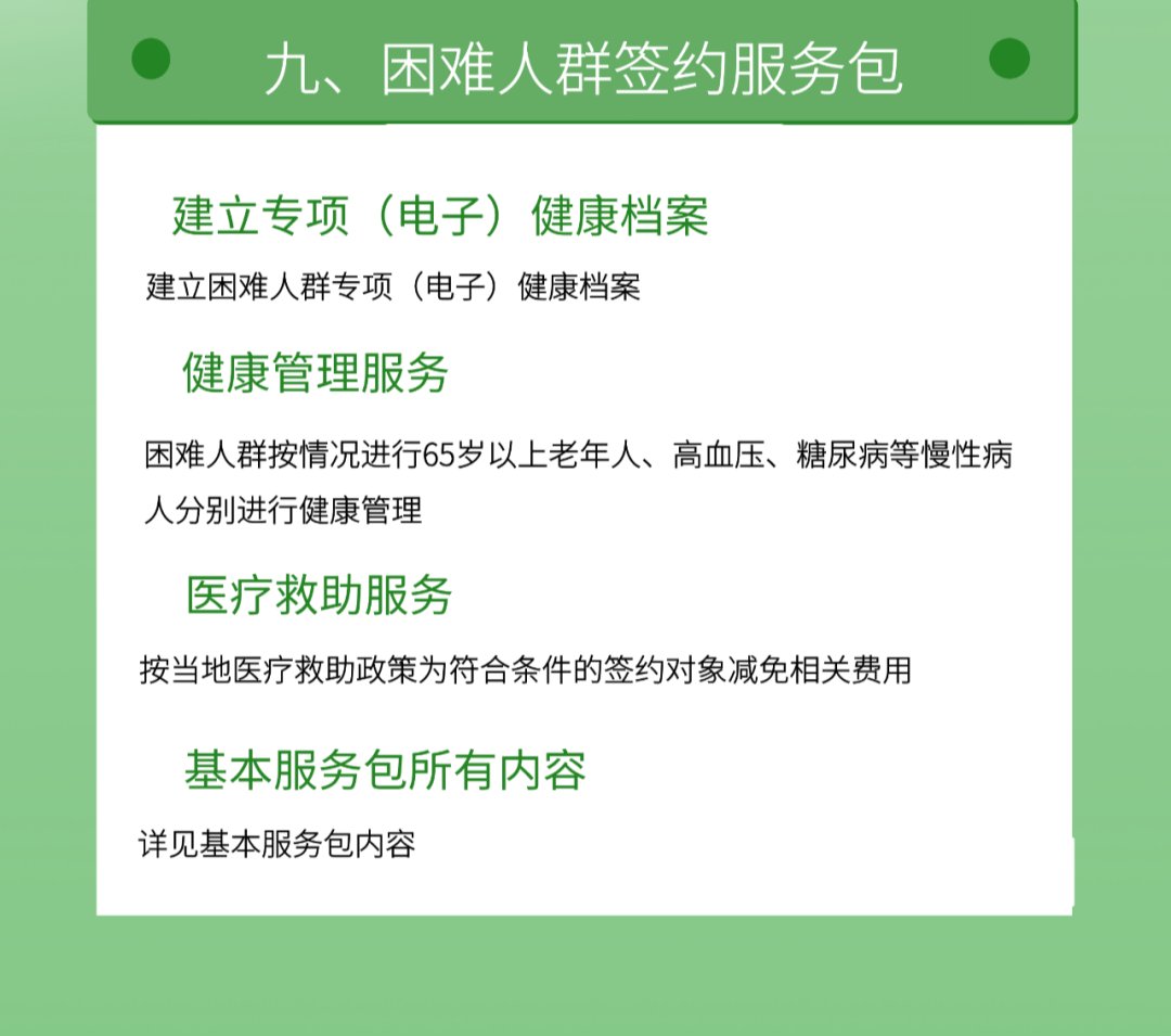 签约|最新！2022年家庭医生签约宣传册