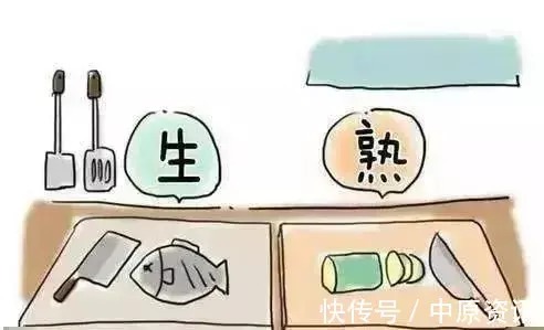 饮食习惯|均衡膳食 健康成长