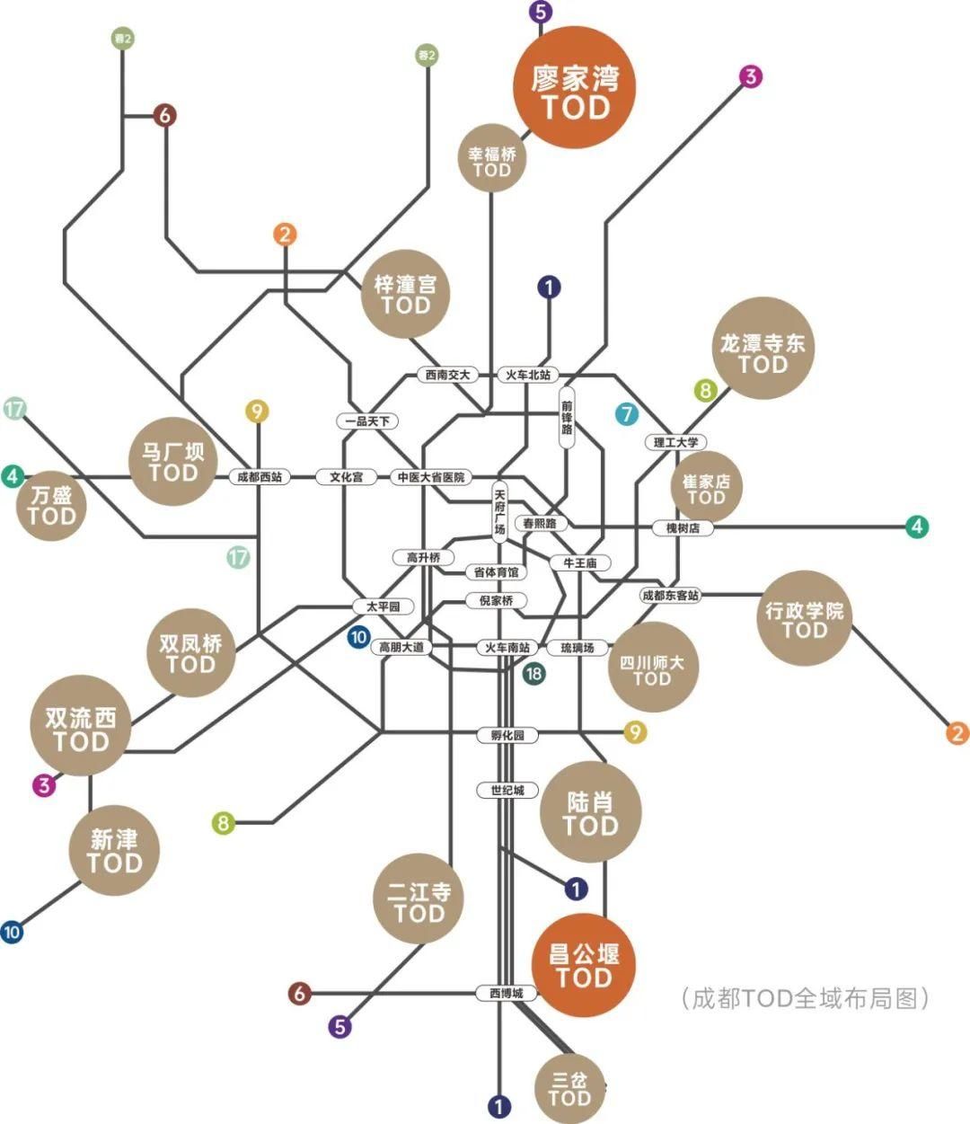 生态|洼地逆袭 一次性击破城北买房两大痛点