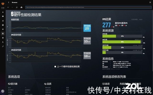 rtx|「有料评测」西装暴徒 全能电竞 12代酷睿版掠夺者刀锋500 SE深度解析