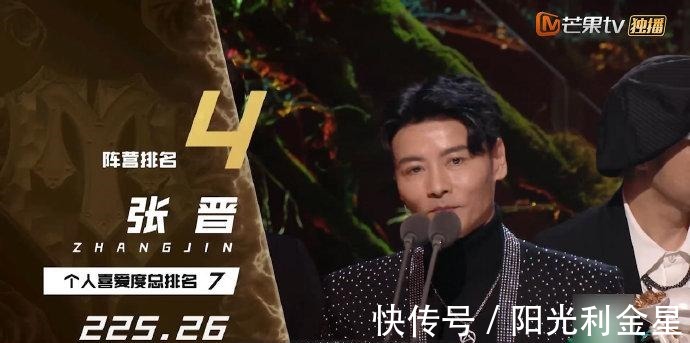 《披荊斬棘的哥哥》總決賽,陳小春C位出道,張晉落后言承旭!