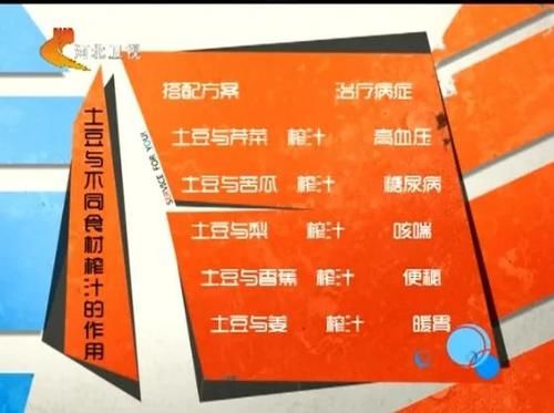 土豆这样吃，功效翻10倍！降血压、防便秘，营养又美味