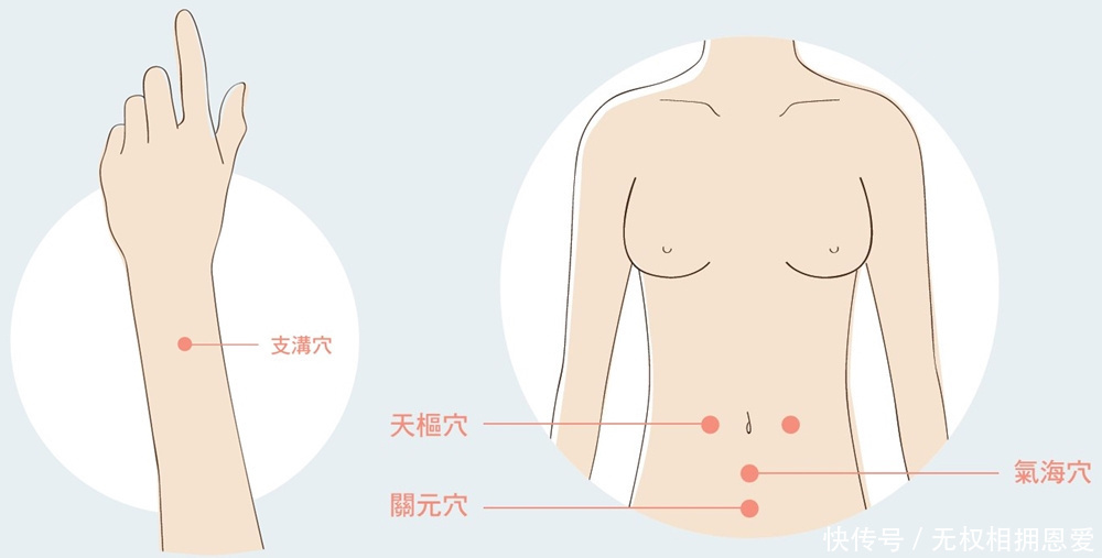  便秘|大便像‘羊便’是便秘吗9种食材是天然通便药、4穴位刺激排便