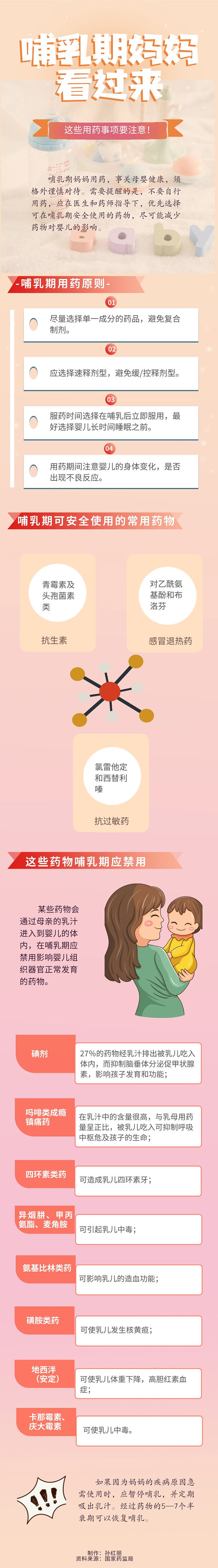 妈妈|哺乳期妈妈看过来！这些用药禁忌你知道吗