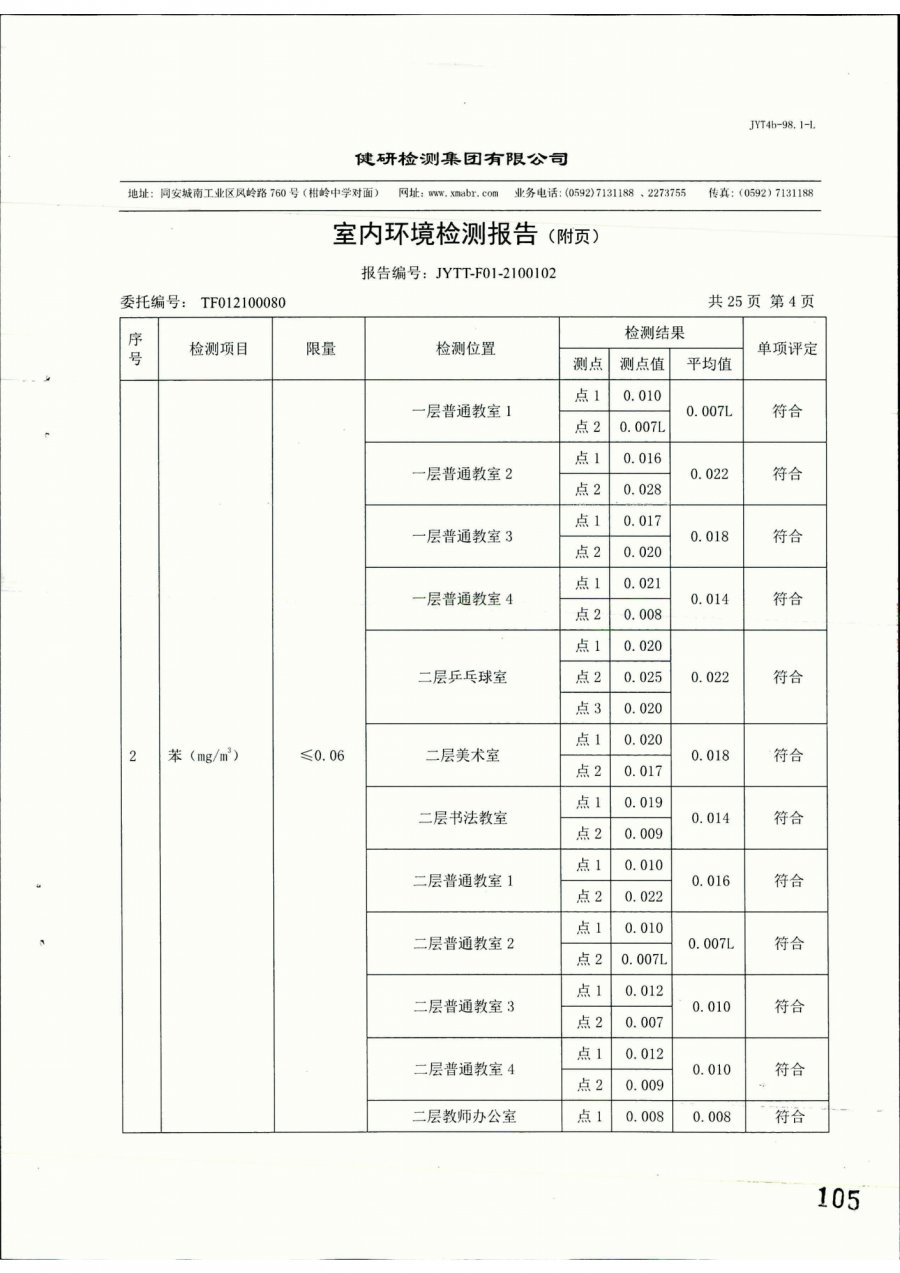 片区|带你探访厦门湖滨片区两所小学过渡校区